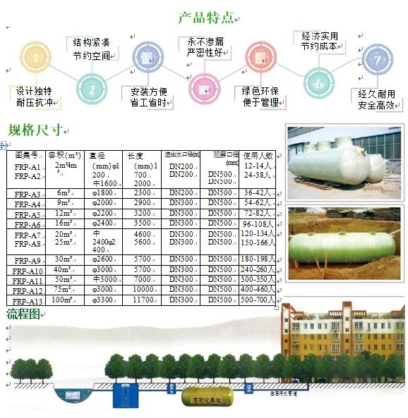 船山玻璃钢化粪池