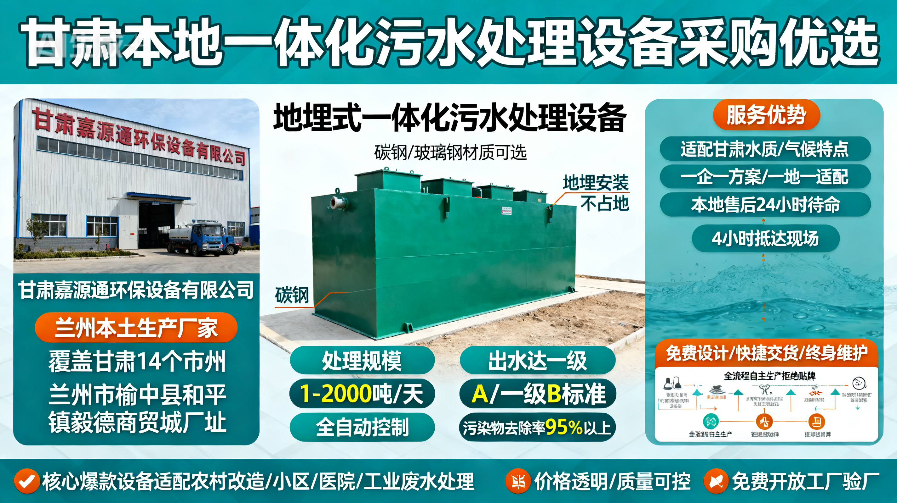 甘肃采购船山一体化船山污水处理设备_优先选本地生产厂家_直...式解决甘肃污水处理需求_选本地实体厂家_靠谱有保障.jpeg